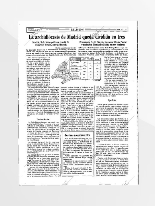 tres diocesis comunidad madrid 1991 alcala